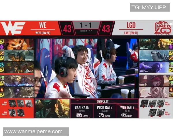 英雄联盟战术WE反击体系解析与实战应用探讨